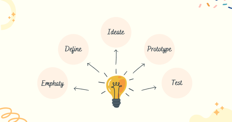 Why Communication professionals need Design Thinking
